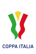 Coppa Italia Betting Sites