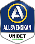 Allsvenskan Betting Sites
