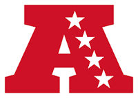 AFC Championship Betting Sites