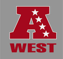 AFC West Betting Sites